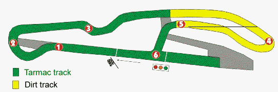 circuit-des-ducs